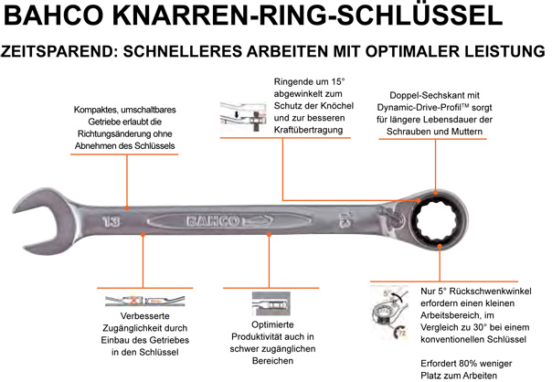 Knarren-Ring-Maulschlüssel