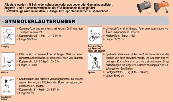 Äxte, Spalthämmer und Keile 02