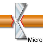 Micro