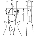 Grösse